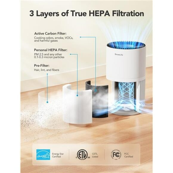 GoveeLife HEPA Mini Air Purifier Smart Alexa Control for Pet Odor Smoke Room - Picture 6 of 7